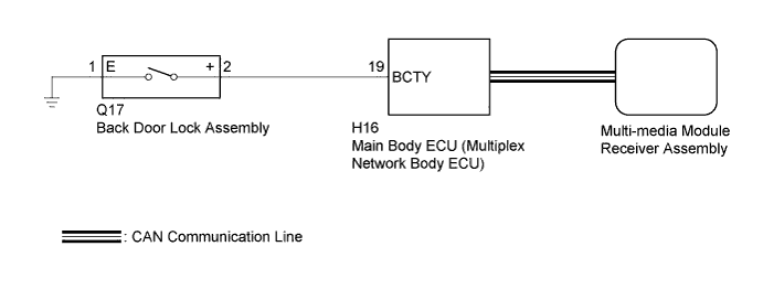 A003Z3OE15