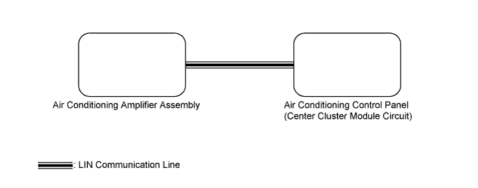 A003Z44E10