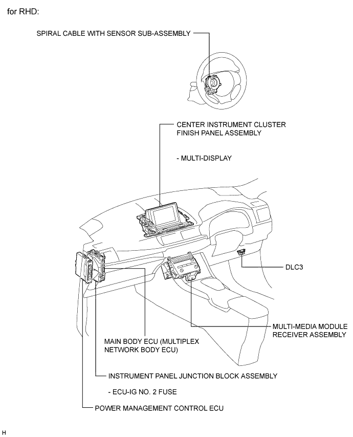 A003Z45E01