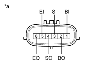 A003Z4PE01