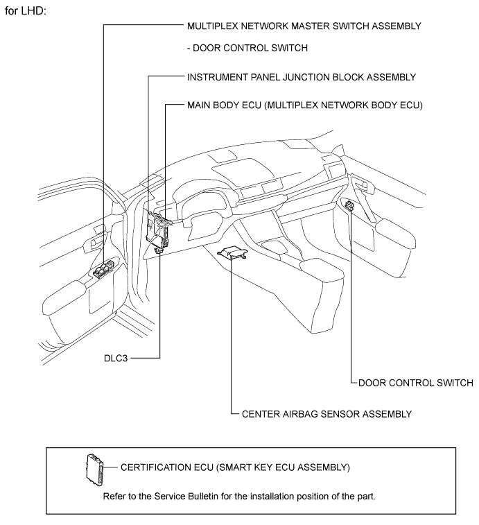 A003Z5TE02