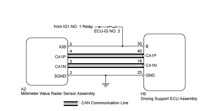 A003Z5ZE10