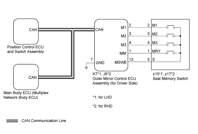 A003Z9RE02