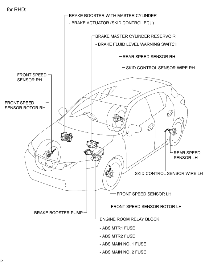 A003ZBHE01