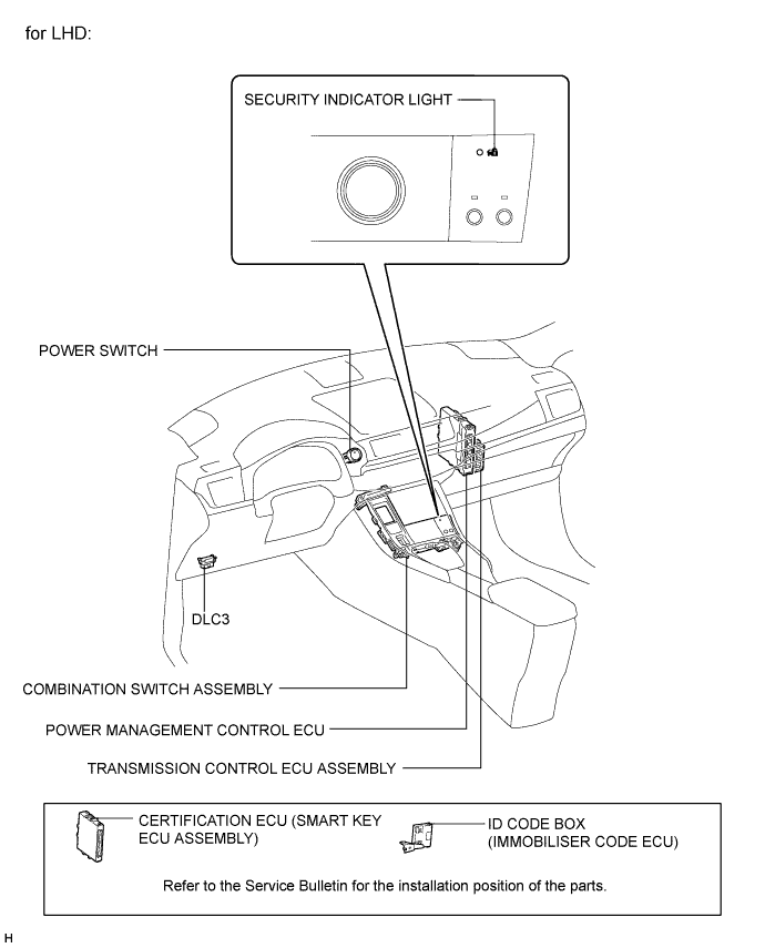 A003ZFAE02