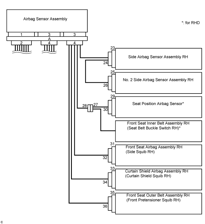 A003ZFVE01