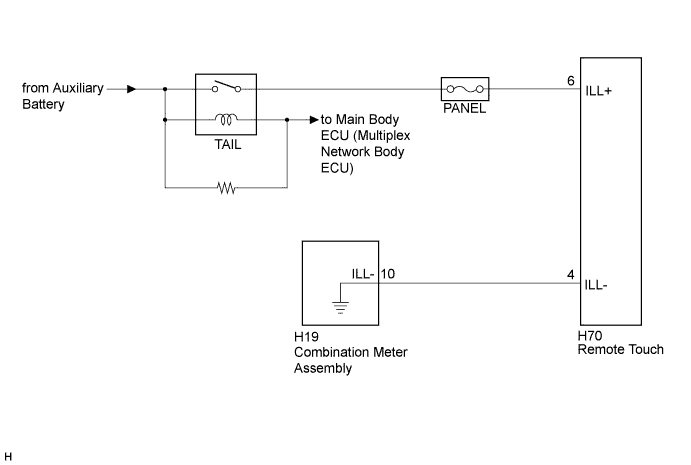 A003ZI4E01