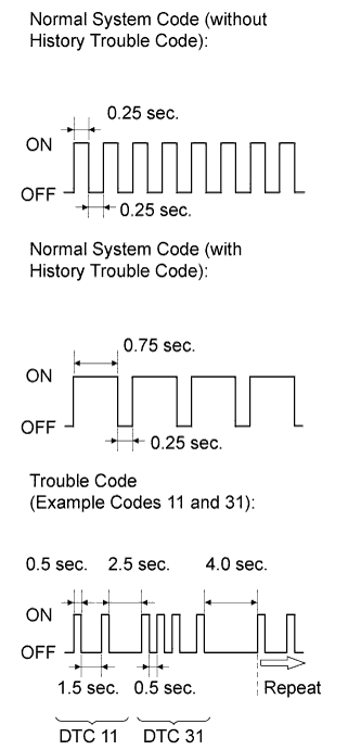 A003ZJ3E02