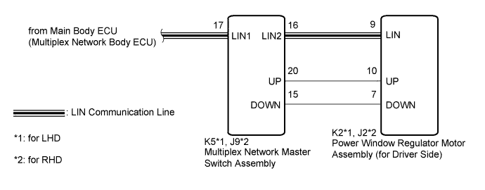 A003ZK7E03