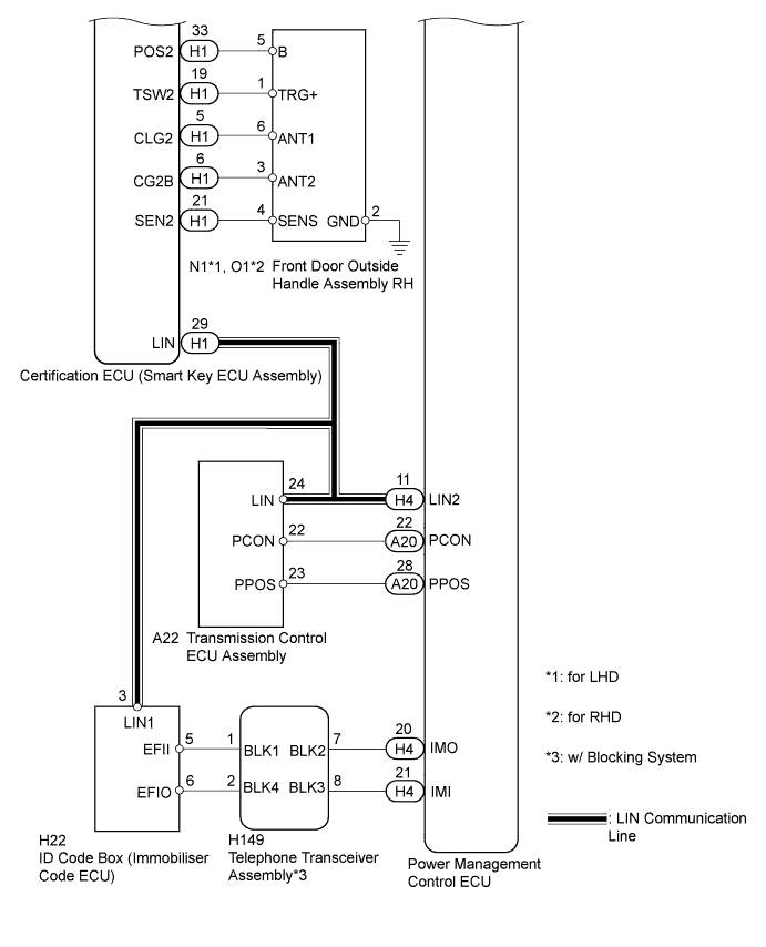 A003ZKJE01