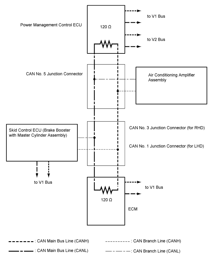 A003ZLNE01