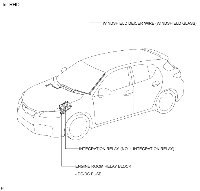 A003ZNSE02