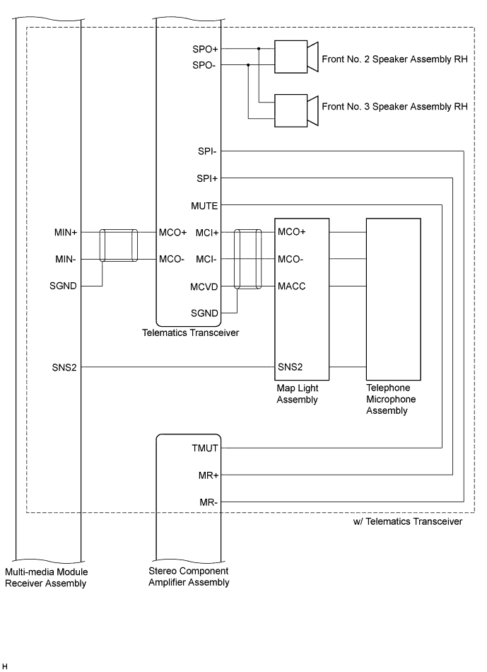 A003ZPYE02