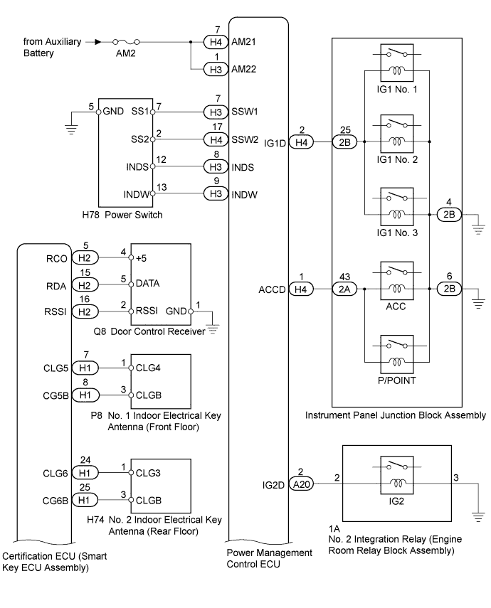 A003ZRPE01