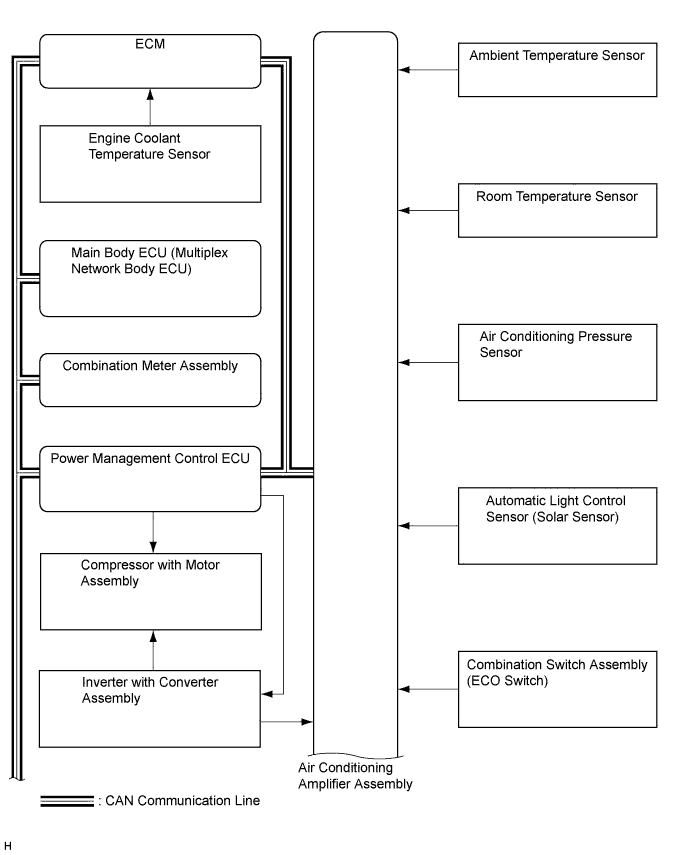 A003ZSTE03