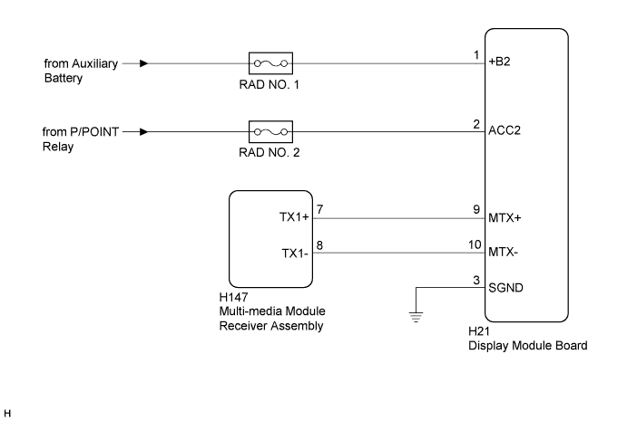 A003ZURE06