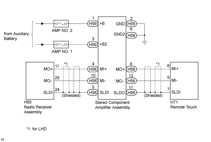 A003ZW2E05