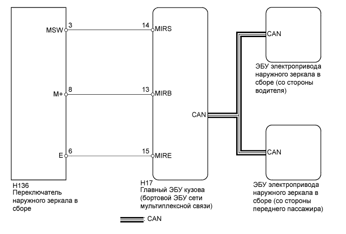 A003V1ME05