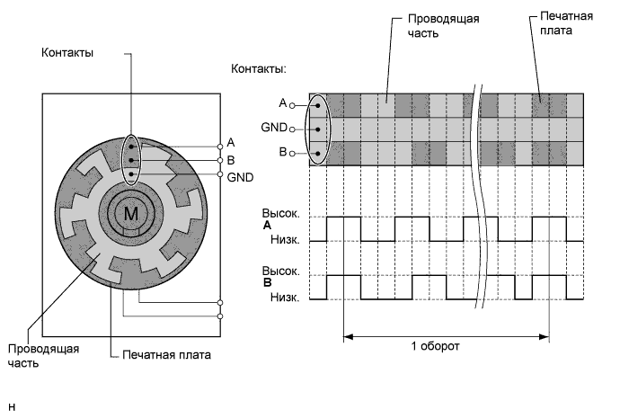 A003V4KE06