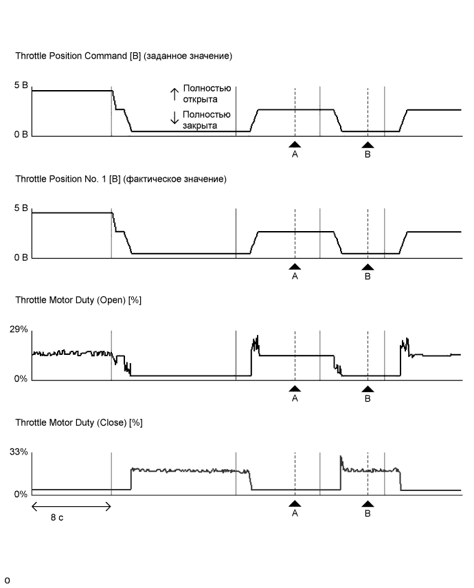 A003V6ZE01