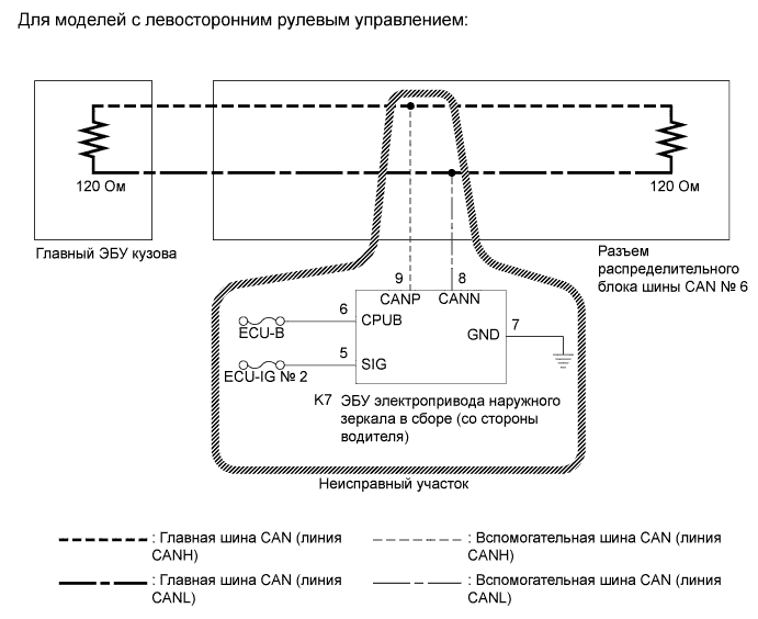 A003VB2E05