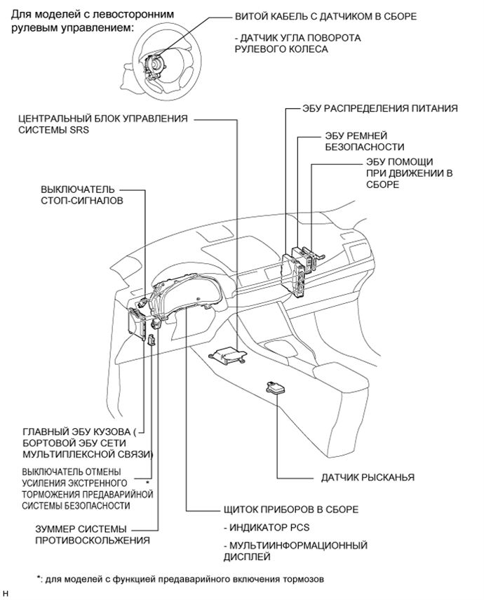 A003VM5E04