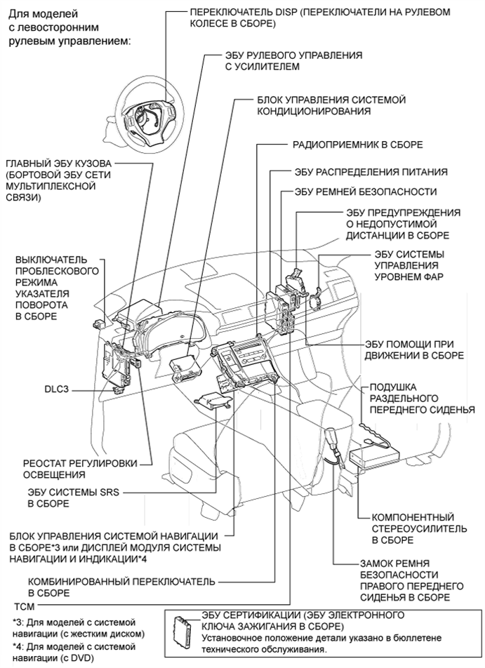 A003VNPE01