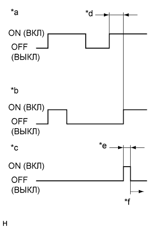 A003VOEE04