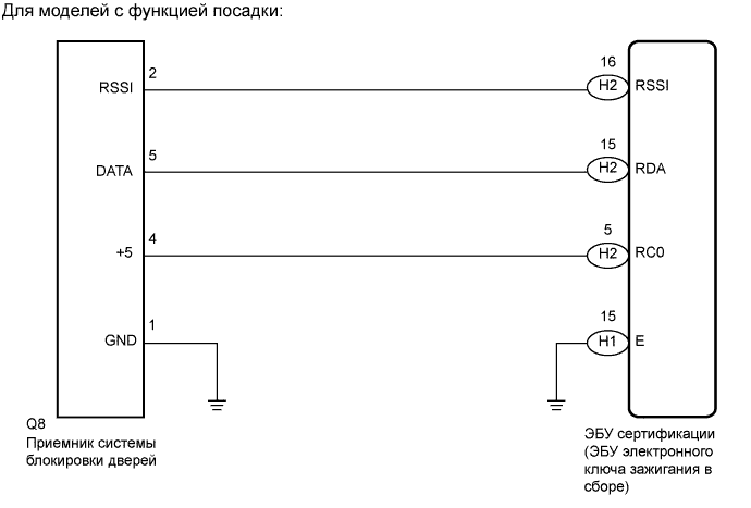 A003VOKE10