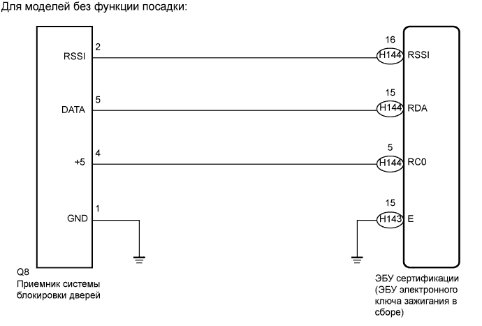 A003VOKE11