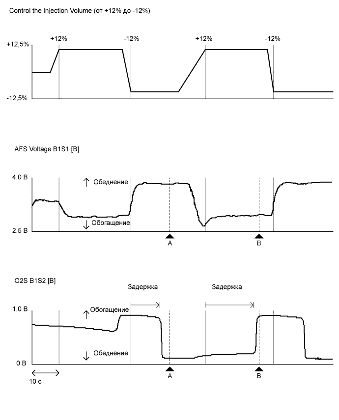 A003VQFE04