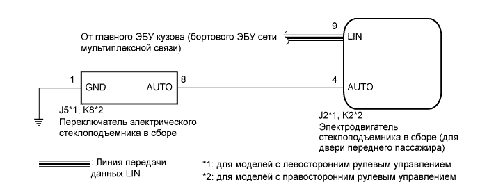 A003VSRE92