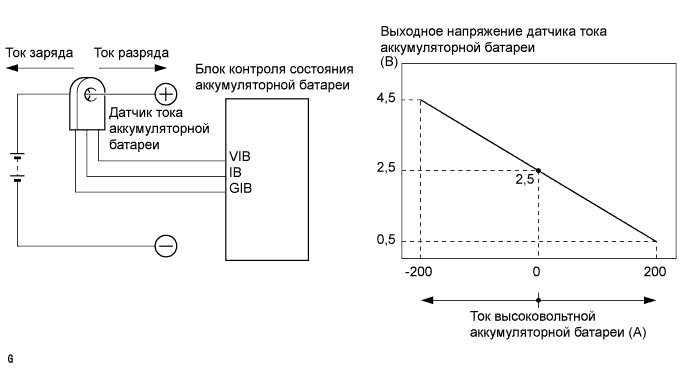 A003VWBE06