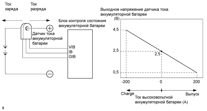 A003VWBE12