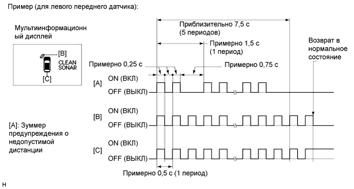 A003W5UE01