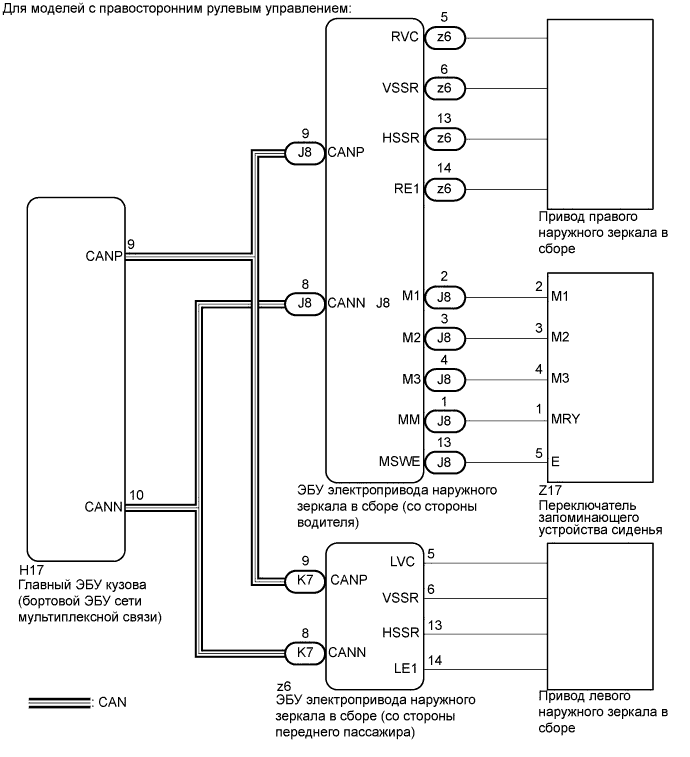 A003W6YE05