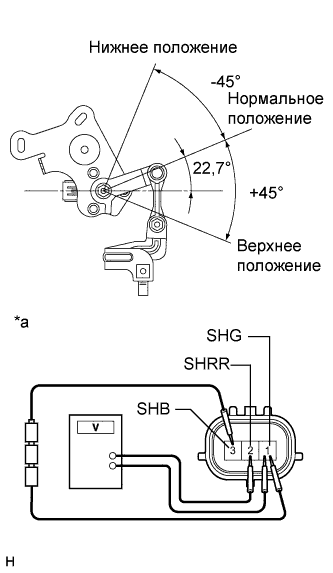 A003WDTE01