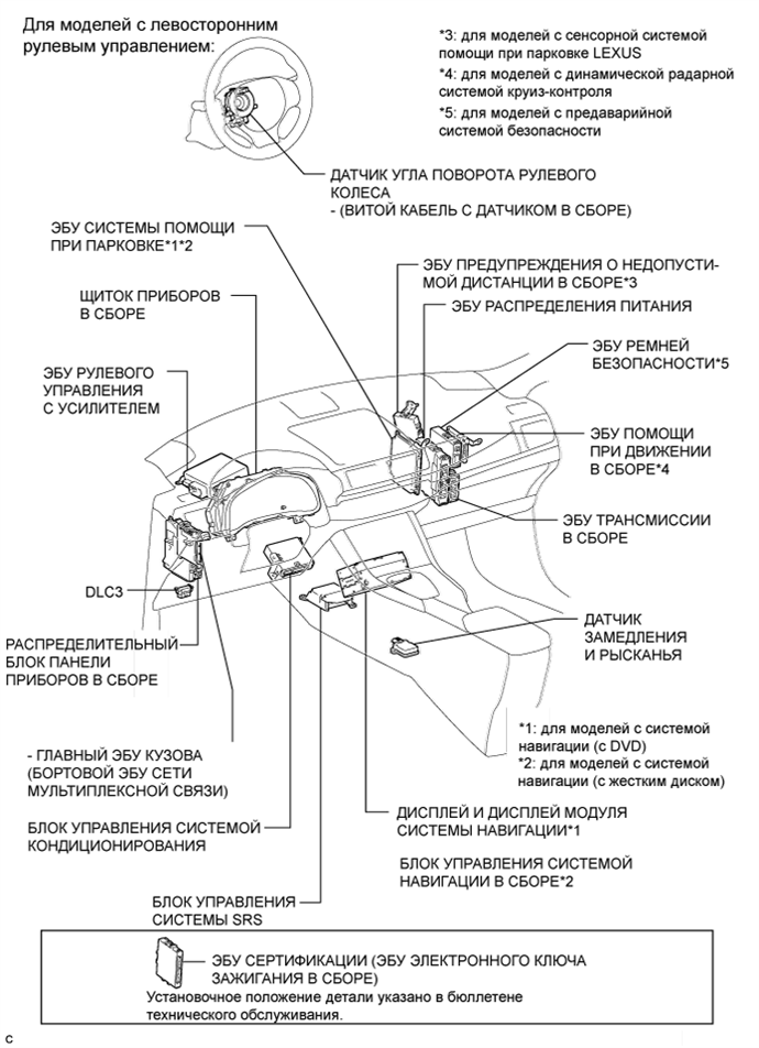 A003WEPE02