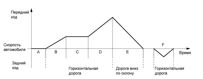 A003WG6E03