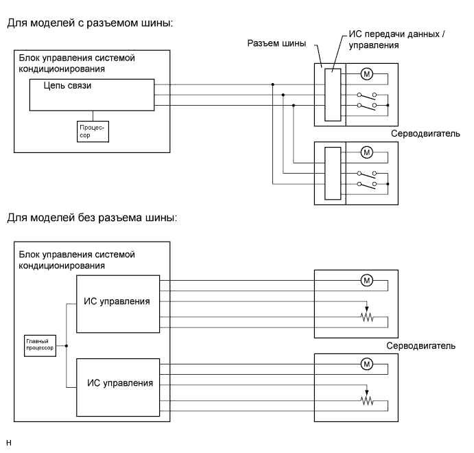 A003WV7E02