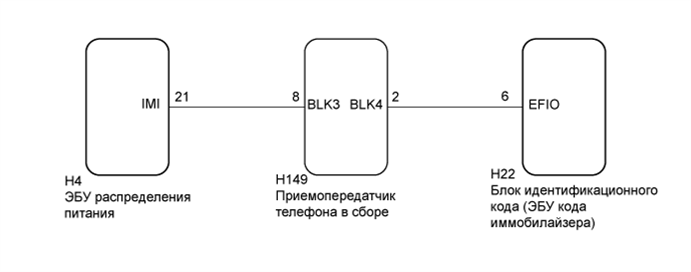 A003WW2E04