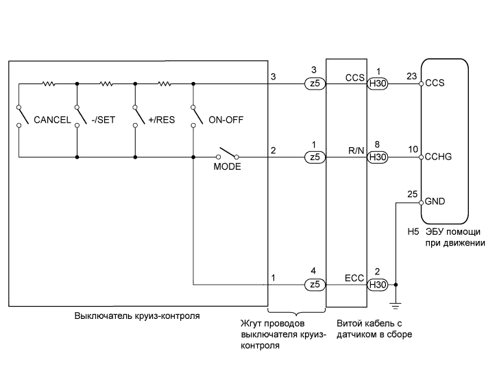 A003X0AE11