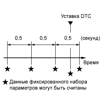 A003X1TE01