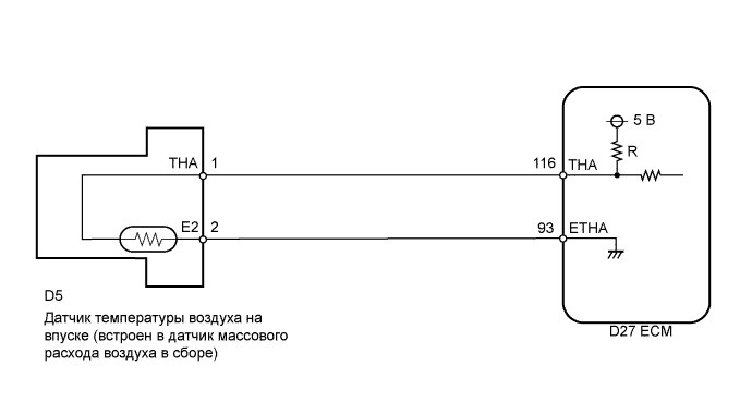 A003X2EE05