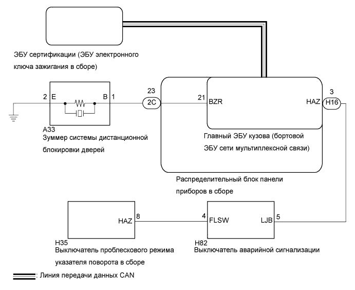 A003X5WE02