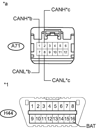 A003X81E15