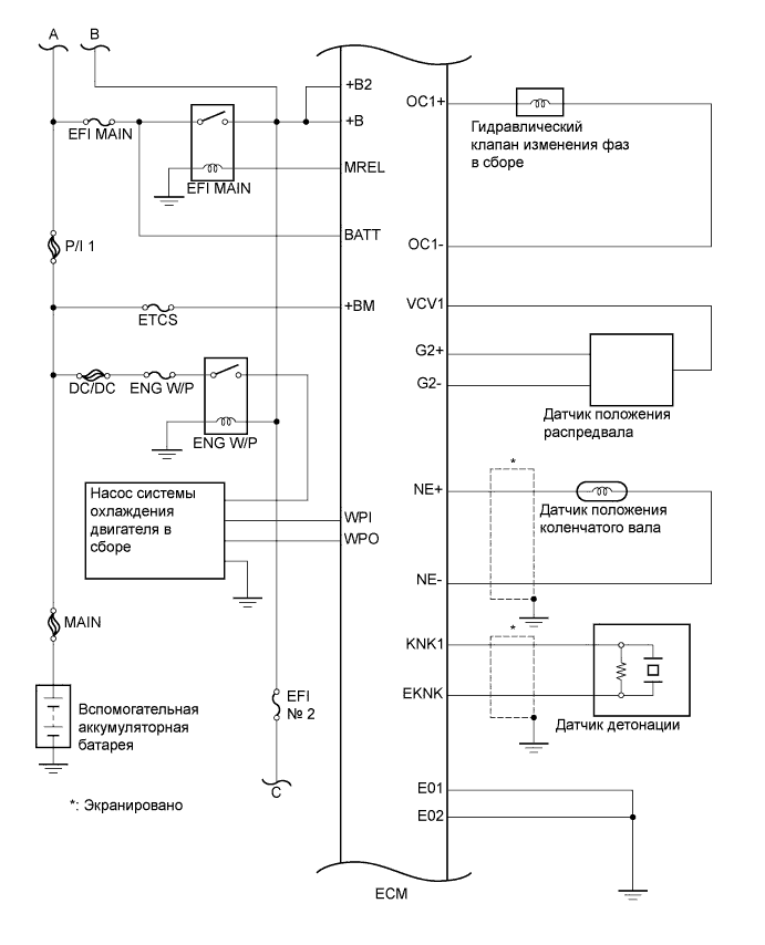 A003X90E01