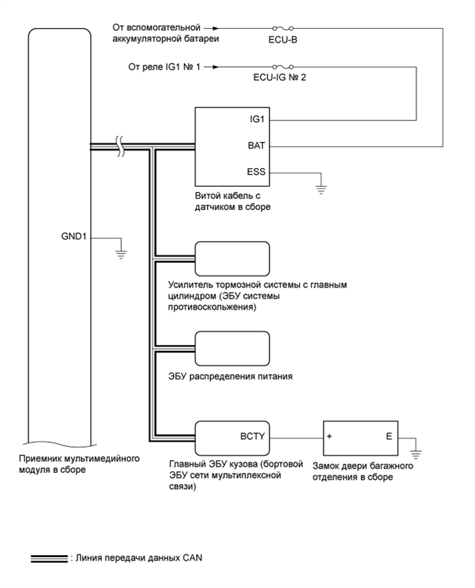 A003XB0E01