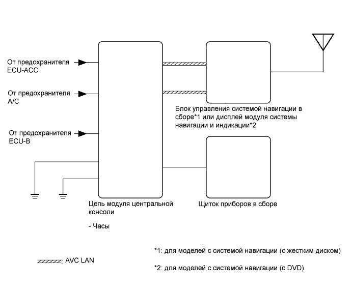 A003XC6E01