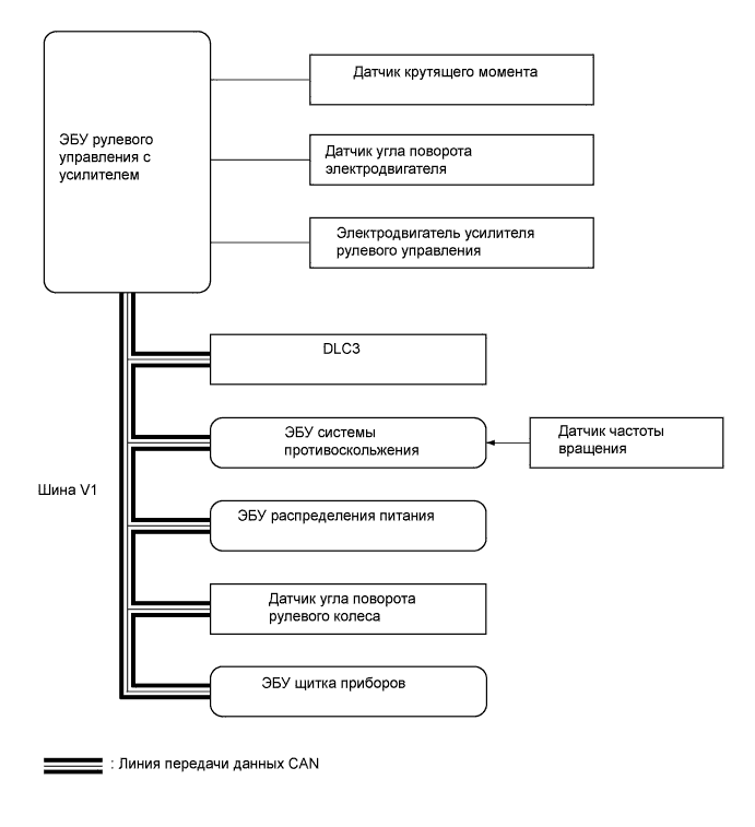 A003XCYE05